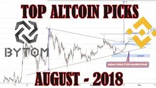 Binance Coin Price Prediction from 2017 🔥🔥 | 18 August 2017-2018 | Binance Coin, Bytom Coin