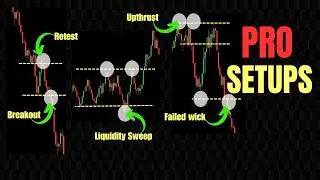 Every Scalping Strategy Explained in 18 Minutes