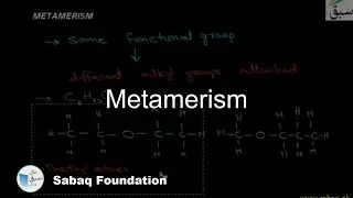 Metamerism, Chemistry Lecture | Sabaq.pk