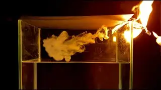 Заломлення світла на межі поділу двох середовищ. Закон заломлення світла. Повне відбиття
