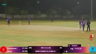 Argano Premier League (Argano Royal Challengers vs Argano Daredevils)