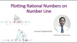 Plotting Rational Number on Number Line by Rathindra Nath Saha