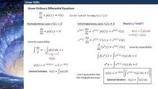 Linear ODEs General Solution