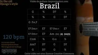 Brazil - Gypsy jazz Backing track / Jazz manouche