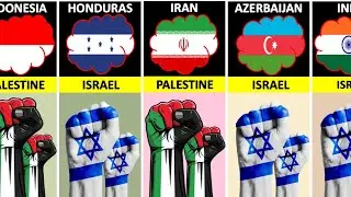 list countries that support Palestine and Israel