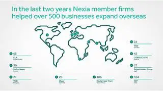 Doing business globally - Nexia International