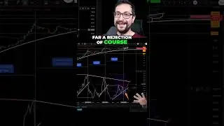 Биткоин против золота: повторяется ли история? Анализ цены BTC #shorts