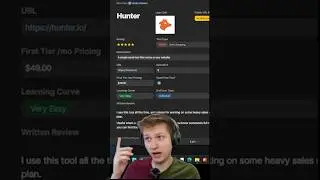 Hunter.io review