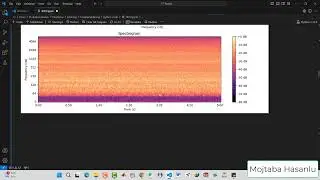 Fourier Transform of Sound Signals with Python