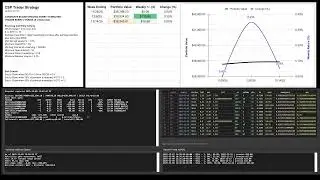 LIVE CSP Scanner and Trader - Cash-Secured Put Screener - Tuesday 12/9/25