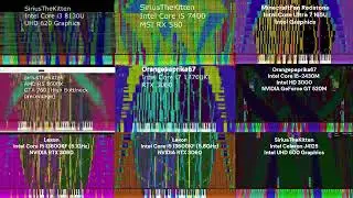 [Comparison] SmousPC - 9 ways