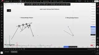 Learn Chart Patterns | Rising & Falling Wedge | Trading Basics | Part-6 | Secret Cryptous