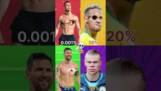 stop challenge 😤 for you only 00.0001 can stop || ronaldo || messi || neymar jr #shorts