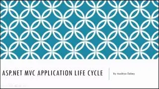 ASP.NET MVC Application Life Cycle