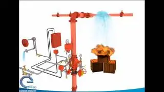 dry pipe valve / نظام الإطفاء الجاف