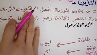 طاقة التأين