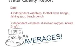 Instructions for Water Quality Data