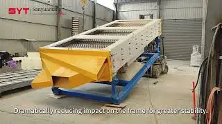 The fully balanced square swing screen is suitable for screening materials within 1 to 10cm.