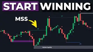 Best All-in-One Indicator For Accurate SMC / Price Action Concepts