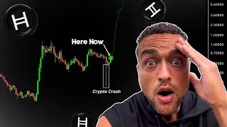 Я ТОЛЬКО ЧТО ИЗМЕНИЛ СВОЙ ПРОГНОЗ ЦЕНЫ HBAR!