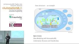 3rd AutomationML PlugFest: Understand, Structure, and Classify Data