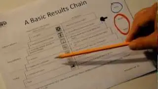 Results Chains