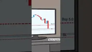 Trading Funny Video | Funny Trading Losses | #shorts #creator2creator #sharemarketindia #Stockbasket