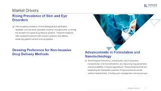 Future of Medicine: How the Topical Drug Delivery Market is Revolutionizing Treatment