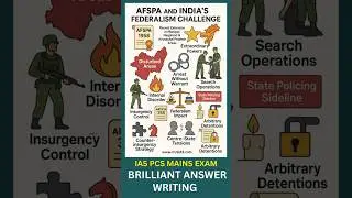 AFSPA and India&rsquo;s Federalism Challenge 🔴#upsc #currentaffairs #education #gk #interview #thehindu