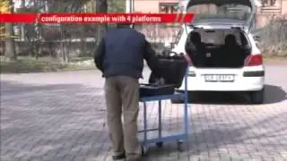 WWS Vehicle Weighing Examples