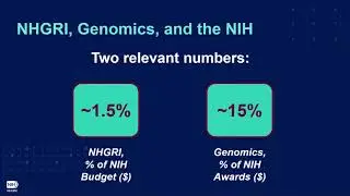 Strategic Planning at NHGRI &ndash; beyond 2020 - Carolyn Hutter