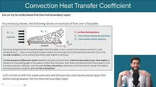 Intro to Boundary Layers &ndash; Mastering Heat Transfer Part 1