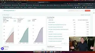 Artificial Grass Marketing: Website Monitoring & Backups. More Free videos at AGMCommunity.com.