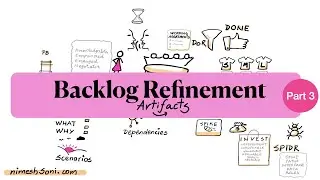 Backlog Refinement:Part 3-Artifacts,The Supporting Cast-Coaching Agile Teams #agileCoachingTollxbox