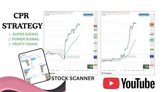 CENTRAL PIVOT RANGE STRATEGY #daytrading