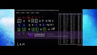 CONVERT BINARY TO ASCII CODE