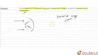 Will the reflected rays converge at a point when a parallel beam of light is incident on a