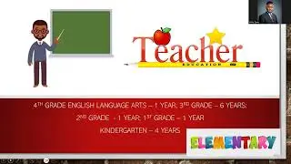 BEF 639 All About Me Video