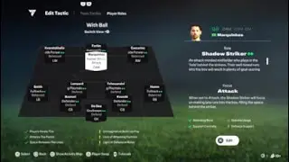Meilleur tactique 4213 fc 25