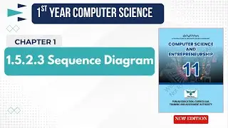 1.5.2.3 Sequence Diagram | UML | Class 11 Computer Science | Easy Explanation with Example