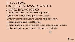 VIDEO RIASSUNTO TEORIA GENERALE DEL DIRITTO E DELL'INTERPRETAZIONE COMPLETO