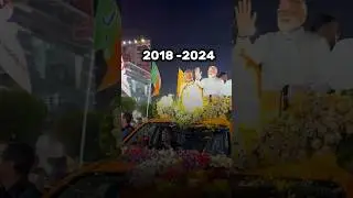 Indian political party spend 100+cr in Google ads 😱