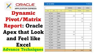 Creating Dynamic Pivot and Matrix Reports in Oracle Apex with Excel-like Interface.