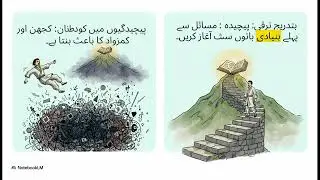Ethics and discipline of intellectual inquiry