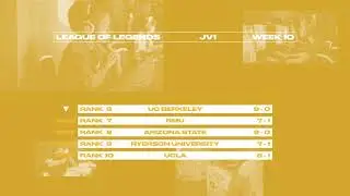 League of Legends (JV1) Power Rankings - Week 10 - Collegiate Starleague