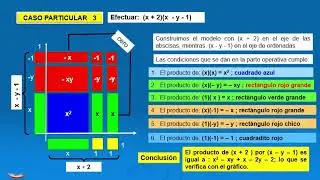 Algebra Algeplanos Parte 3
