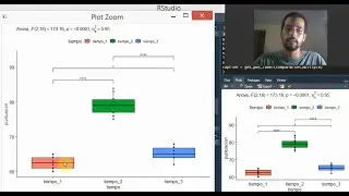 ANOVA de medidas repetidas en RStudio