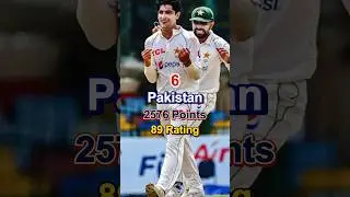 Top 10 Best Test Teams In The World😱😱#shorts #viral #cricket