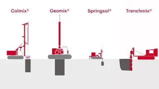 Soil Mixing in three minutes   EN