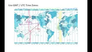 Calculating Time Differences - Using Zones